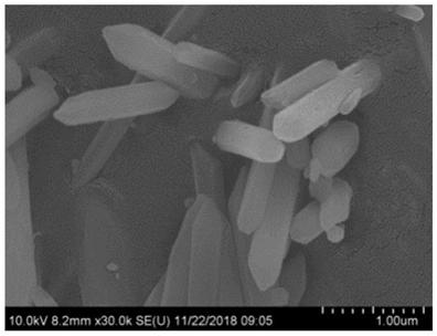 Method for degrading acid orange 7 through ferro-manganese bimetallic catalyst containing carbon