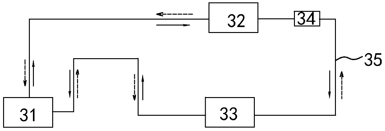 A cold and hot air conditioner with oil-free circulating pipeline