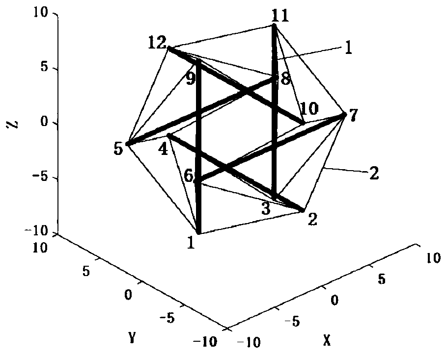 Comprehensive cost optimal path planning method for rolling polyhedron tensioning whole robot