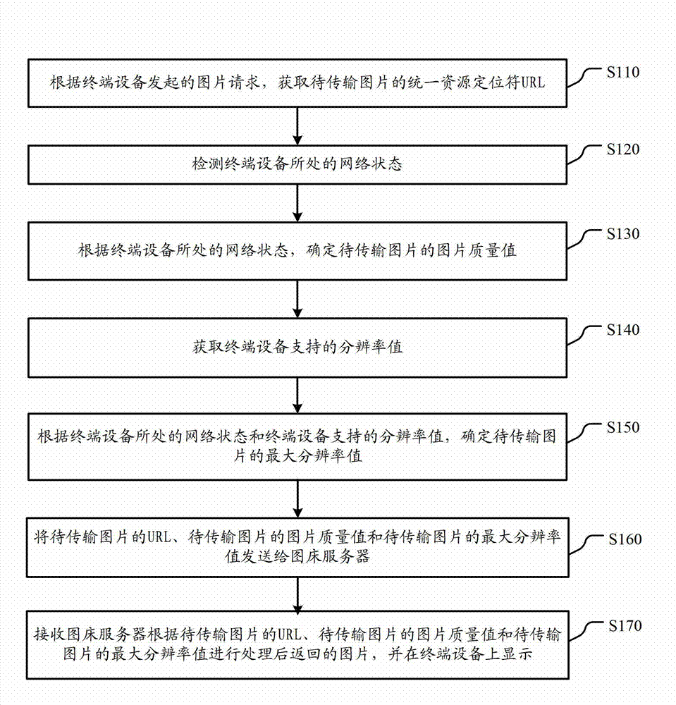 Image providing system