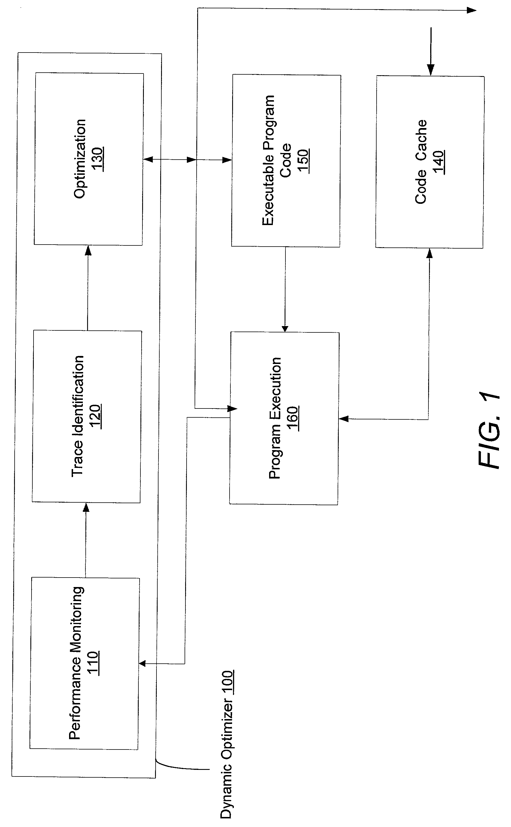 Method of efficient dynamic data cache prefetch insertion