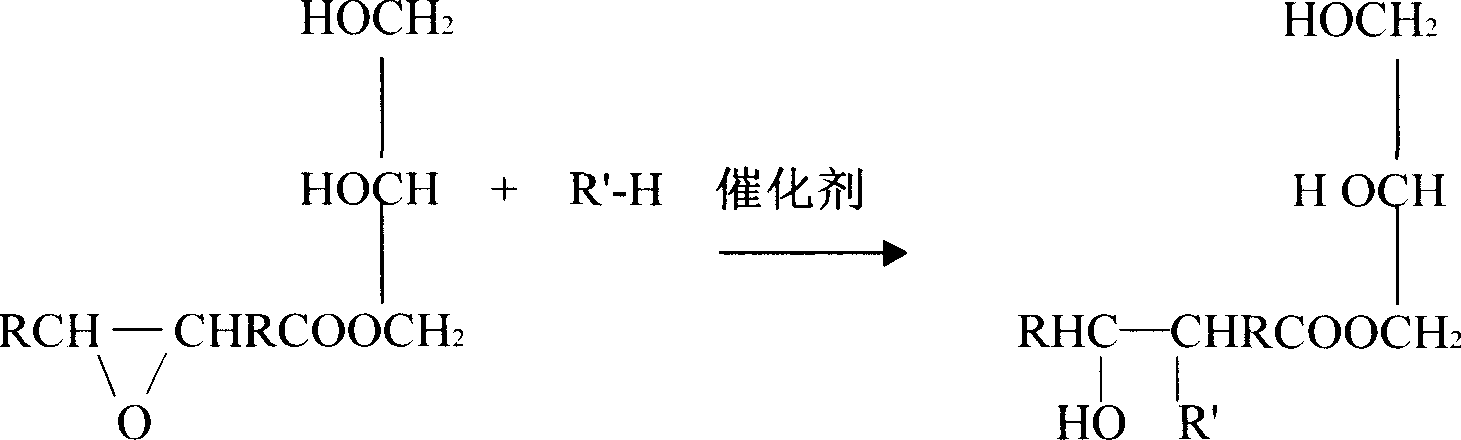 Rigid polyurethane foam prepared by using rape seed oil