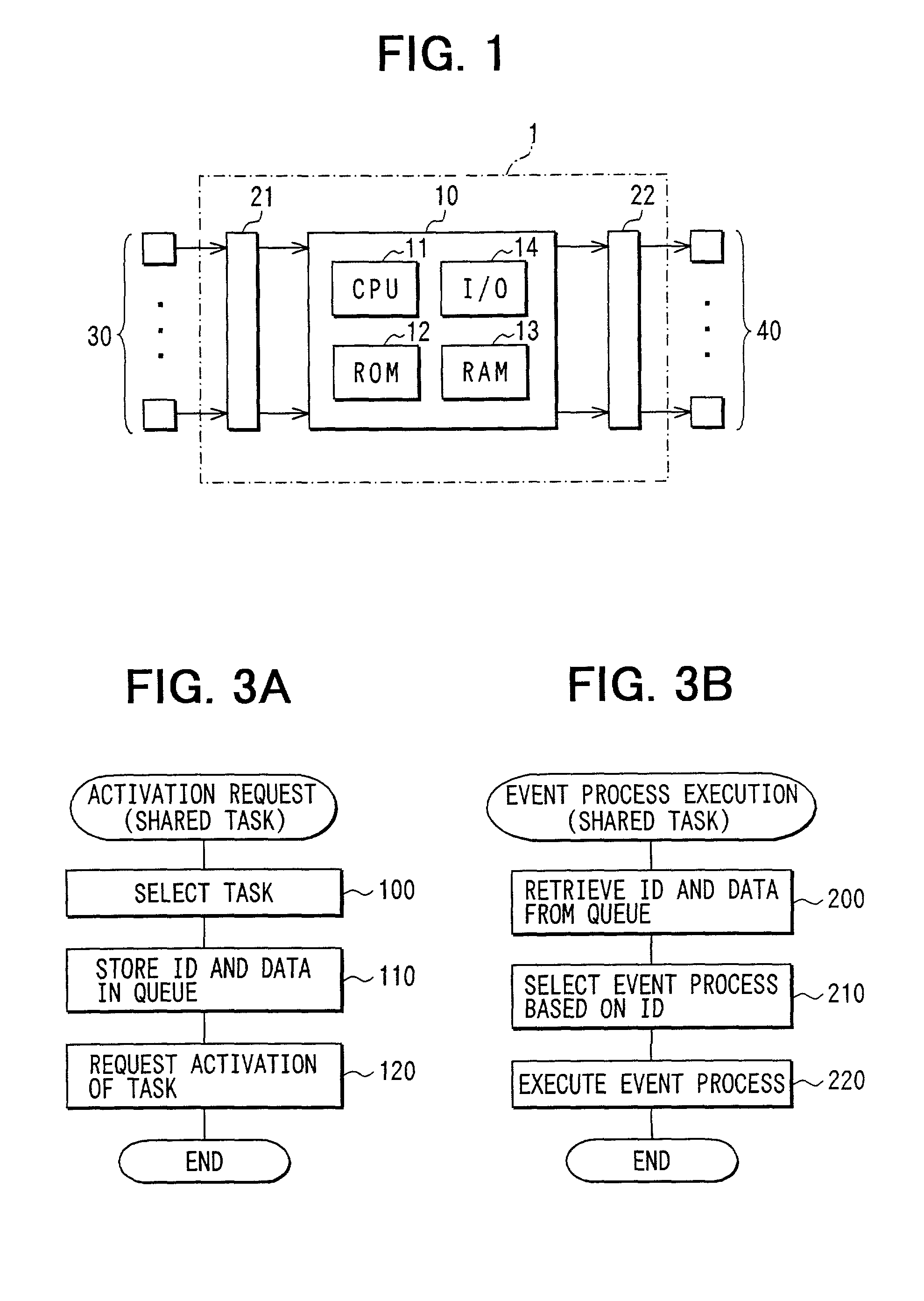 Processor unit for executing event process in real time in response to occurrence of event