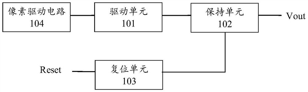 Deformation unit, display panel, and drive circuit for tactile feedback