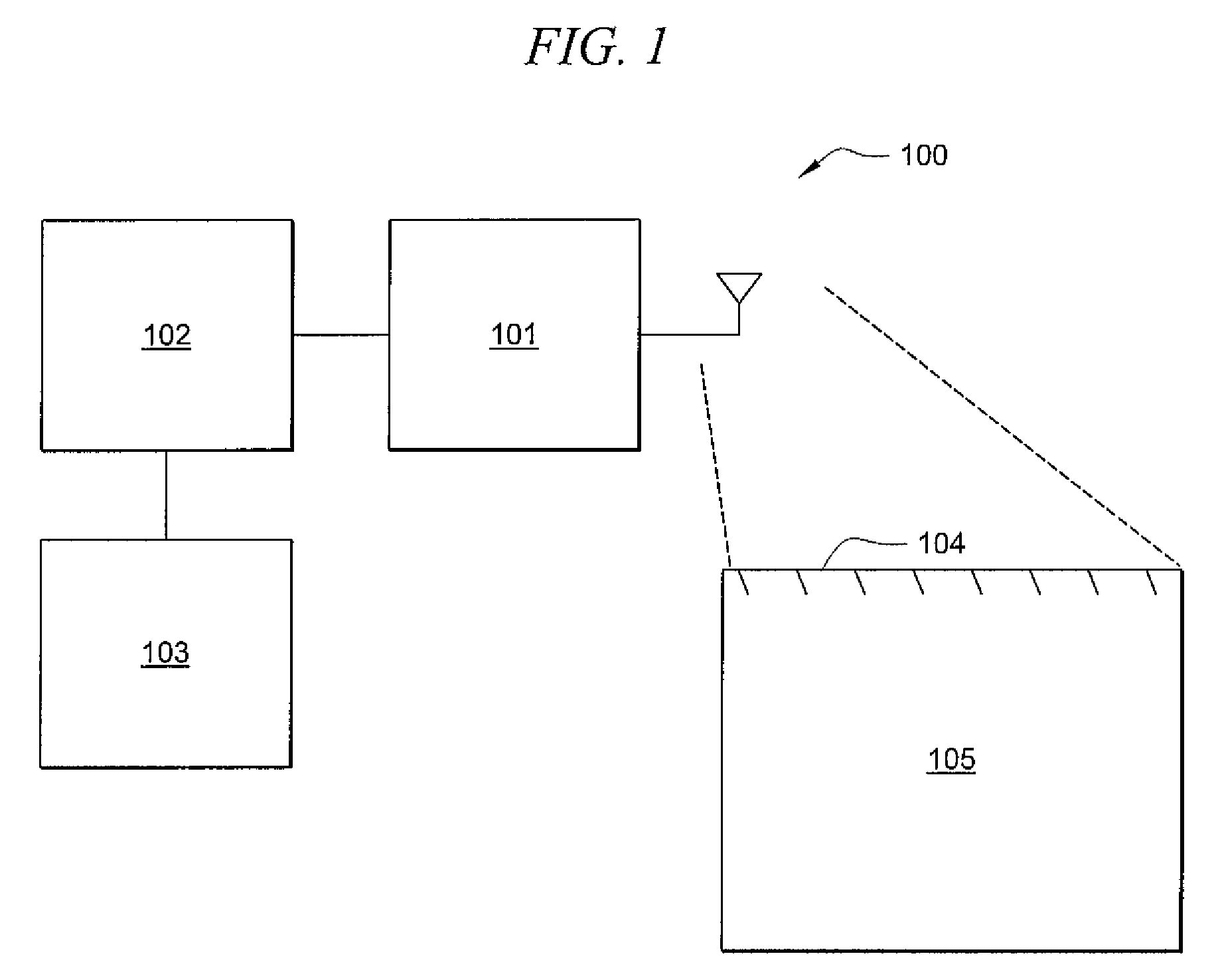 System, method, and computer program product providing three-dimensional visualization of ground penetrating radar data