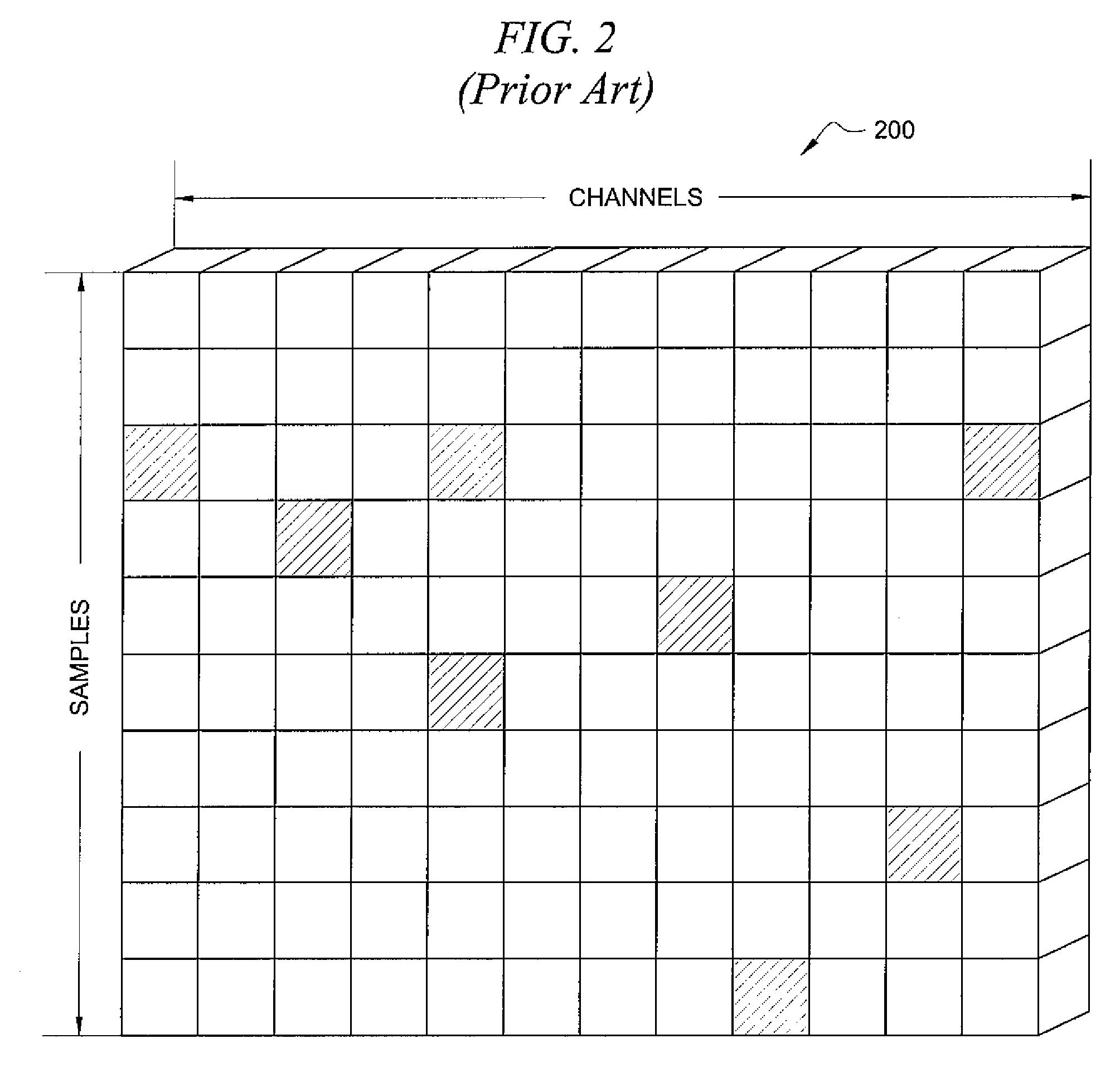 System, method, and computer program product providing three-dimensional visualization of ground penetrating radar data