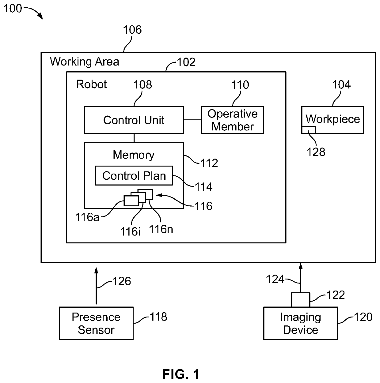 Robotic manufacturing systems and methods