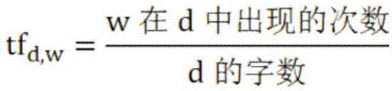 Data tag generation method and apparatus