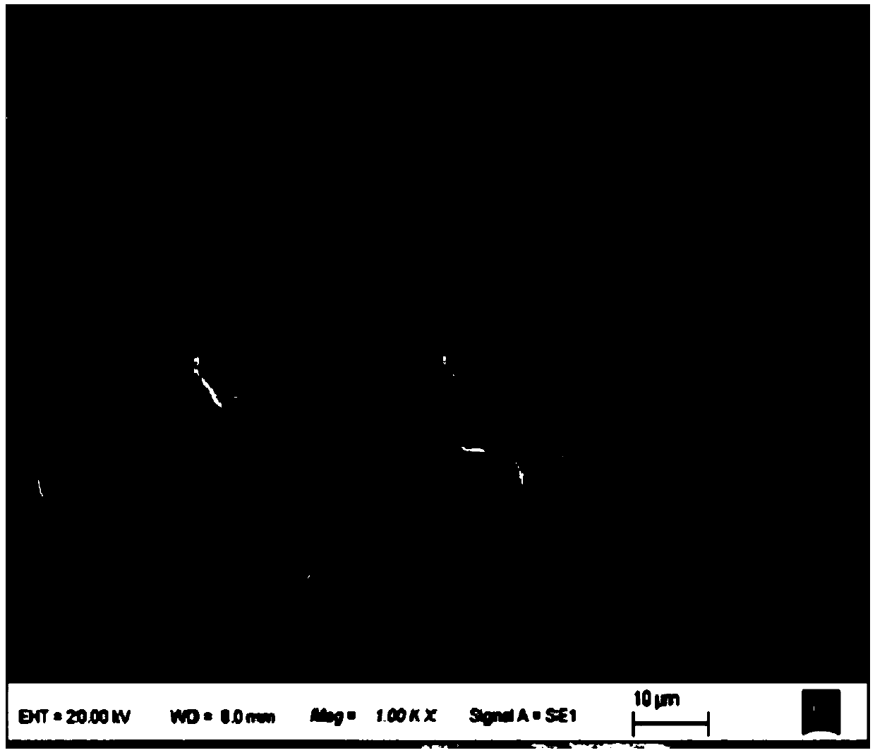 A kind of supercapacitor electrode material and preparation method thereof