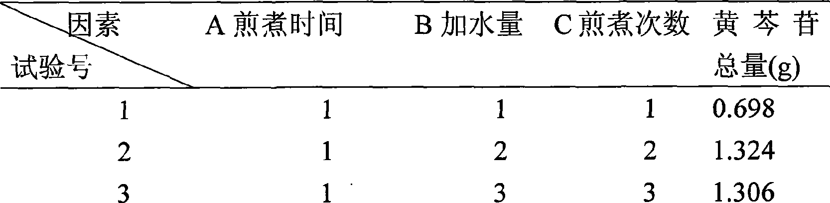 Nose-dredging spraying agent and preparation method thereof