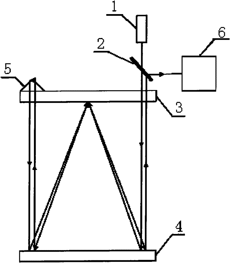 Open long-optical path multiple reflecting pool system for eliminating turbulence effect