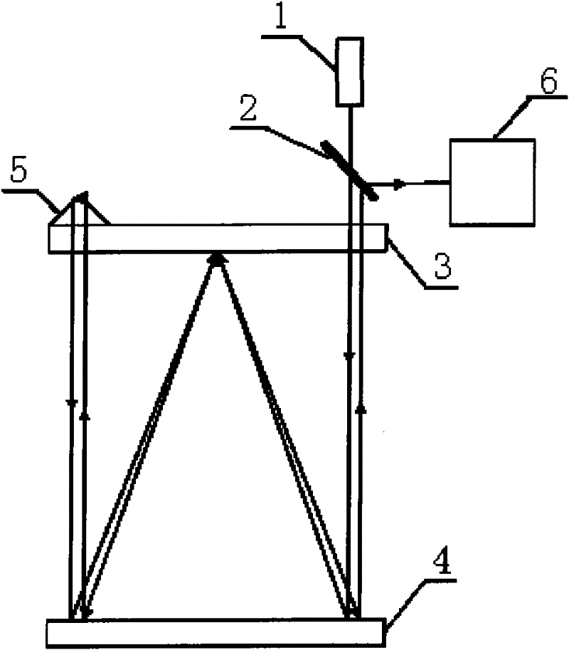 Open long-optical path multiple reflecting pool system for eliminating turbulence effect