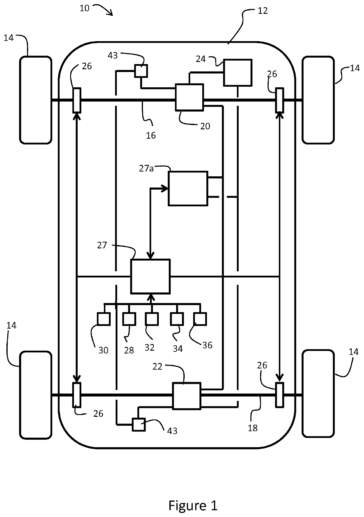 Electric vehicle braking system, method, controller and computer program product