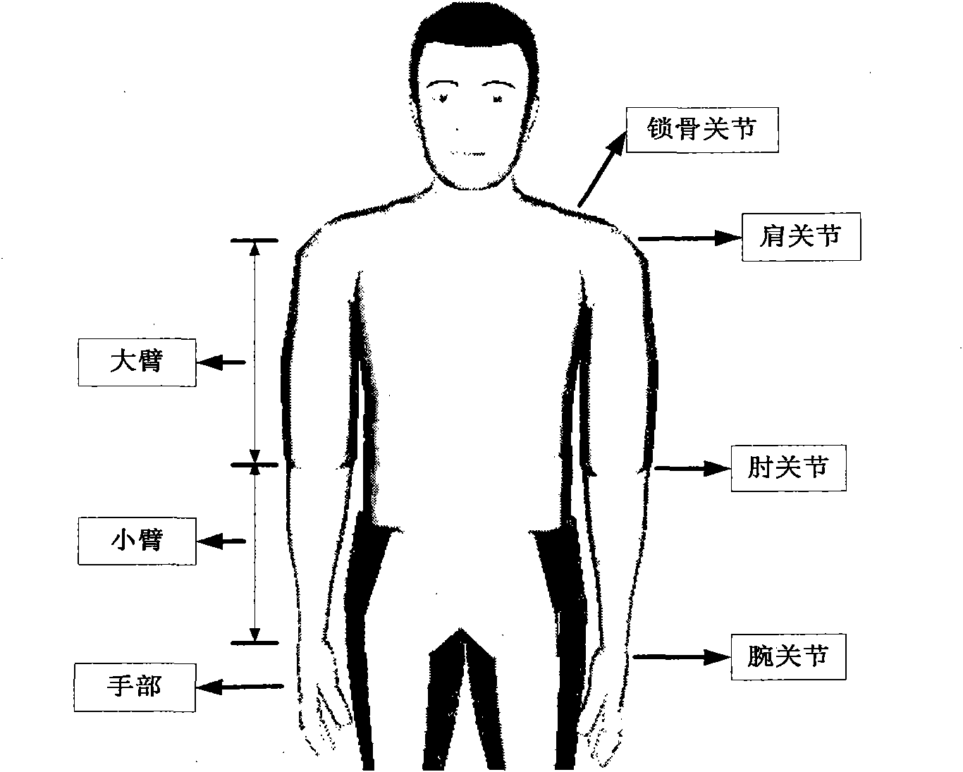 Method for establishing maintenance therblig set supporting virtual maintenance simulation