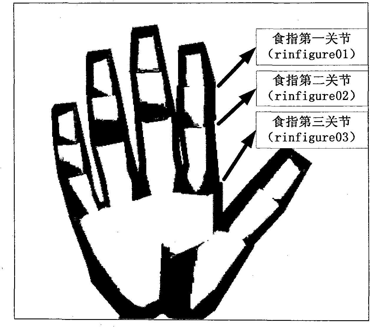 Method for establishing maintenance therblig set supporting virtual maintenance simulation