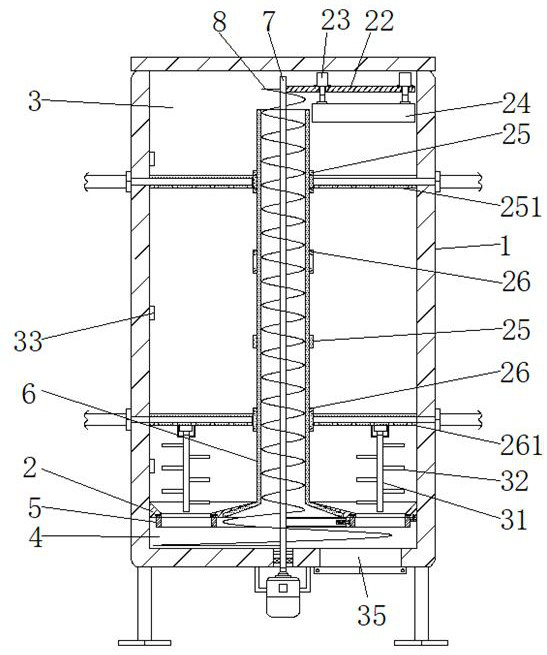 Tea leaf fermentation device