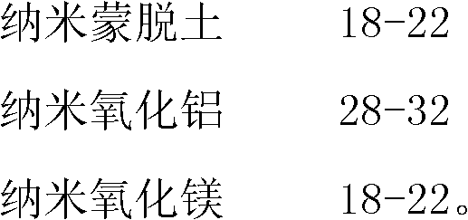 Modified ethylene propylene diene monomer