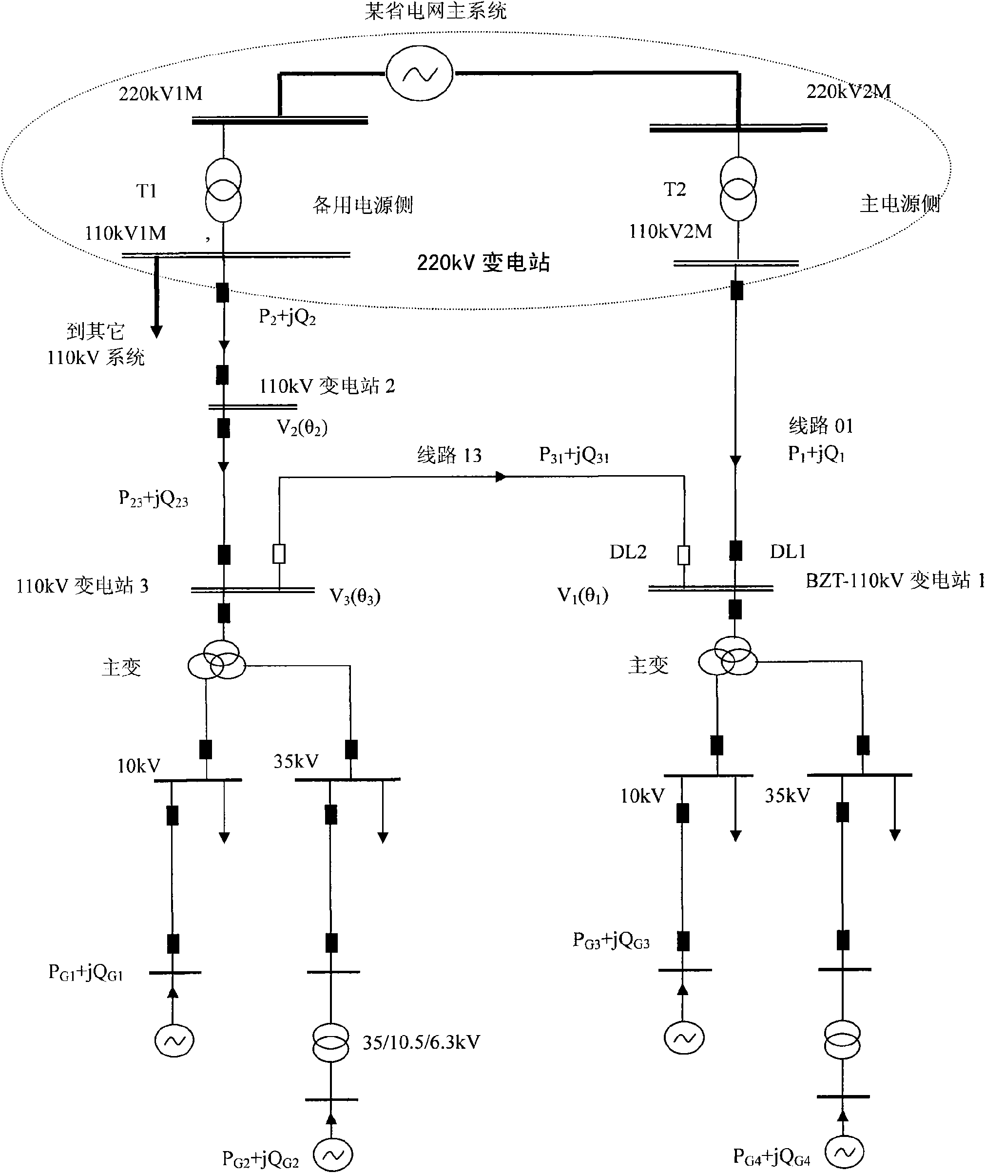 Automatic switching control method for wide-area emergency power source of electric power system