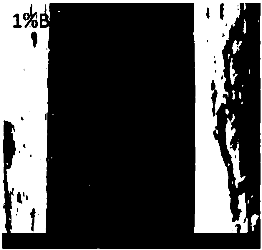 Method for preparing fresh meat freshness diagnostic label material