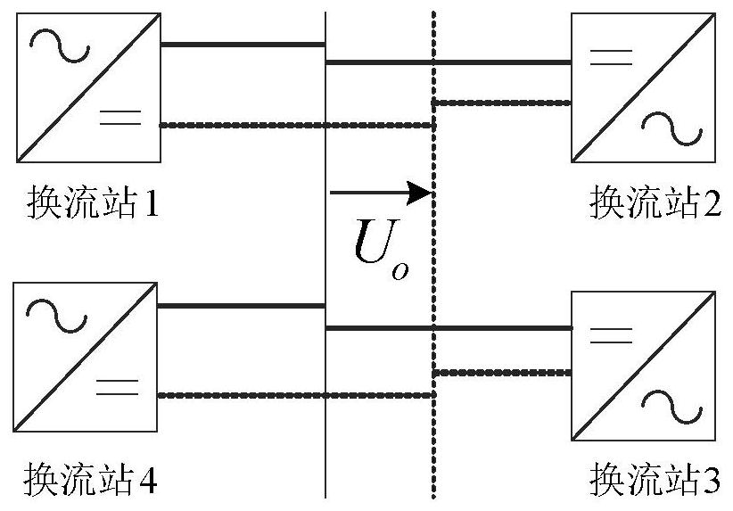 Adaptive Droop Control Method for Multi-terminal Flexible HVDC Transmission Considering Line Resistance