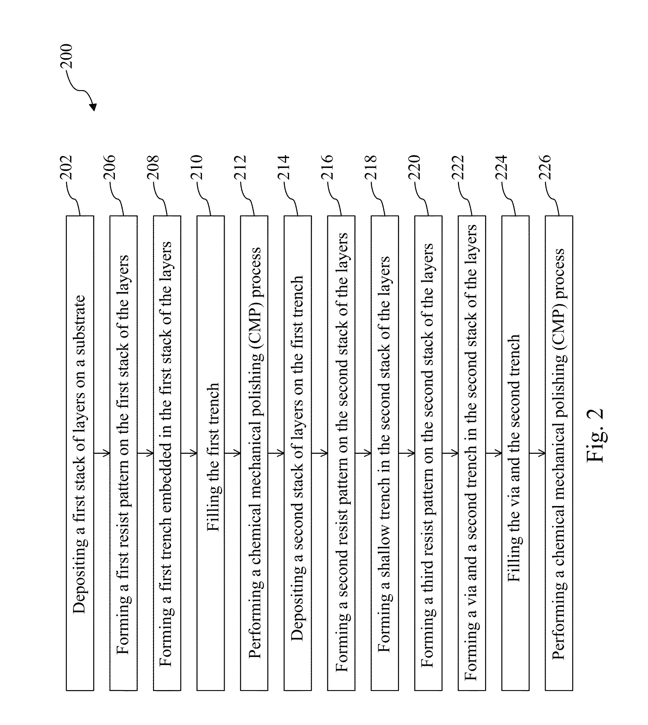 Device for reducing contact resistance of a metal