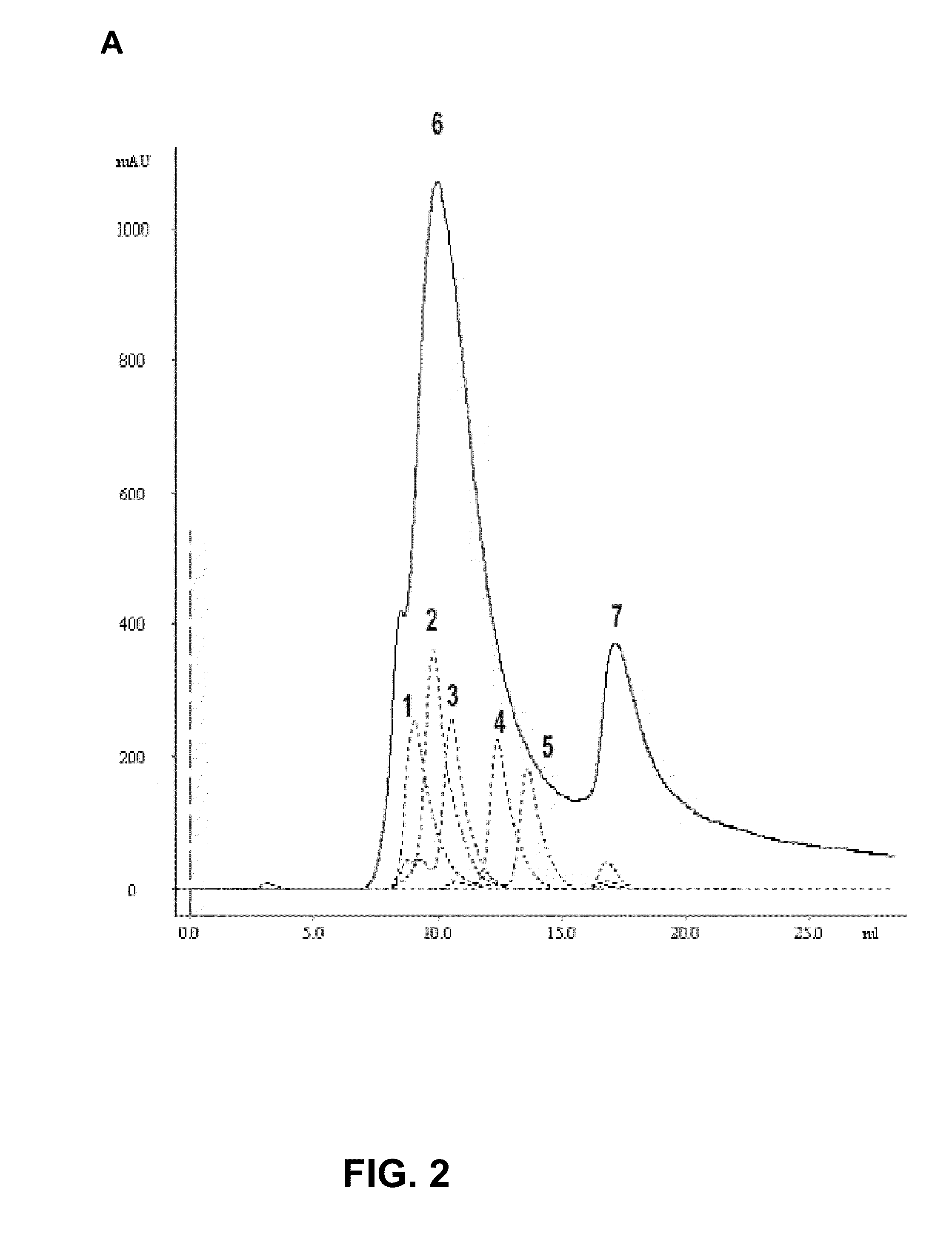 Respiratory syncytial virus vaccine