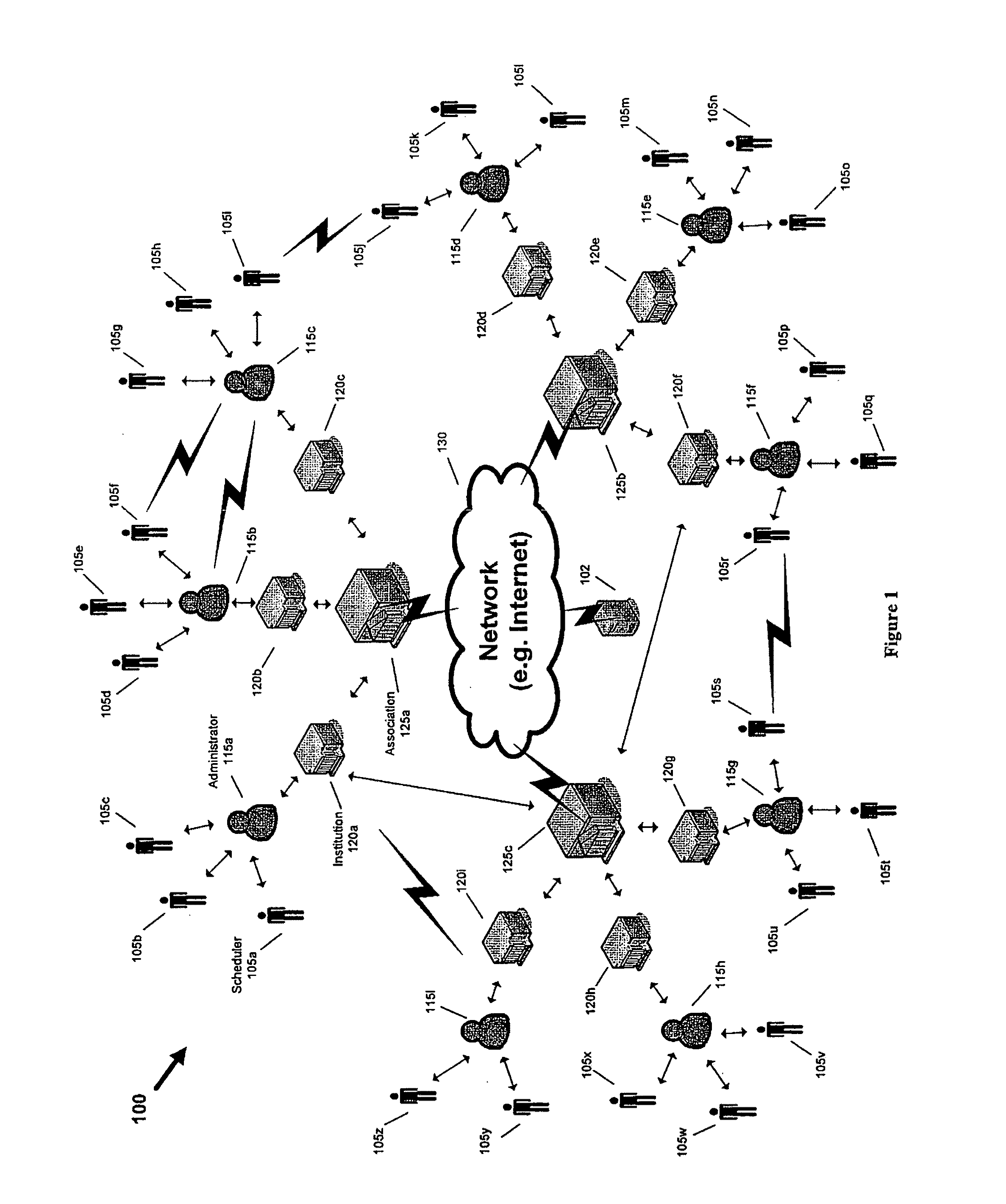 System and method for web-based sports event scheduling