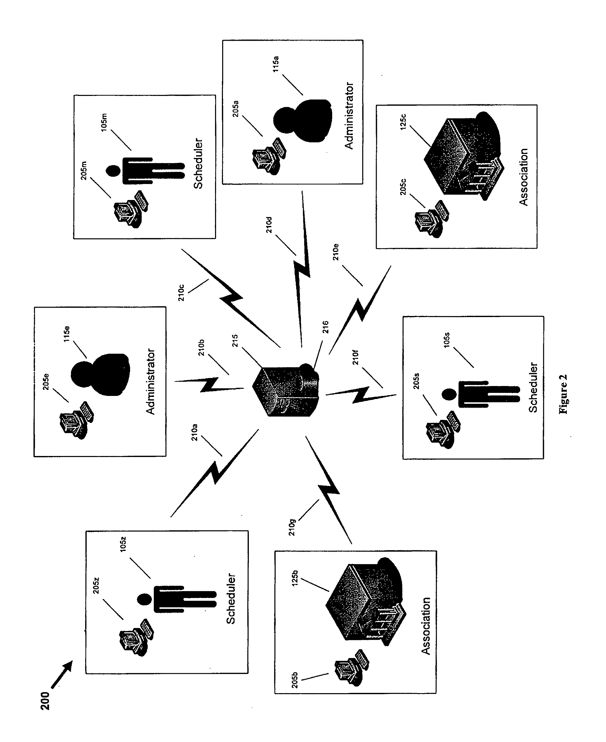 System and method for web-based sports event scheduling