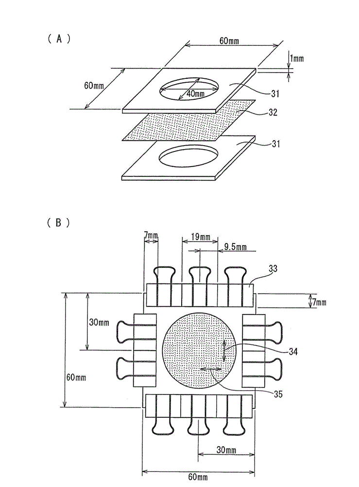 Multilayer porous film, separator for batteries, and battery