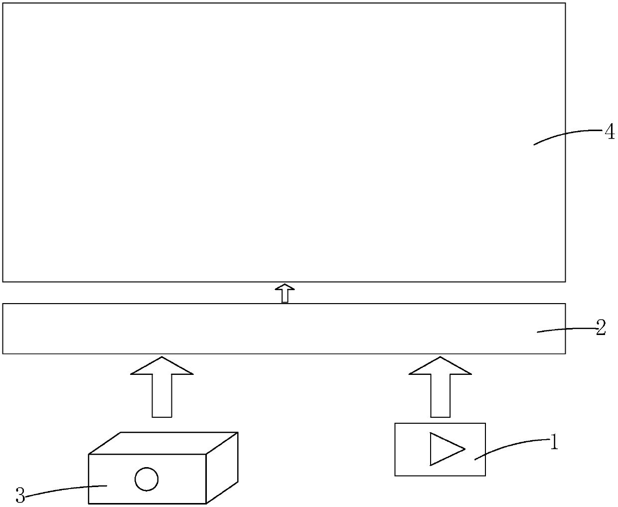 Transparent display color temperature adjustment system and transparent display color temperature adjustment method