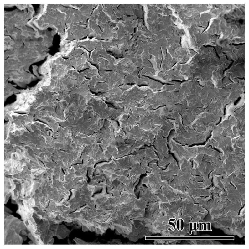 Tungsten (molybdenum) alloy with double-size grains, preparation method of tungsten (molybdenum) alloy and stirring tool for friction stir welding