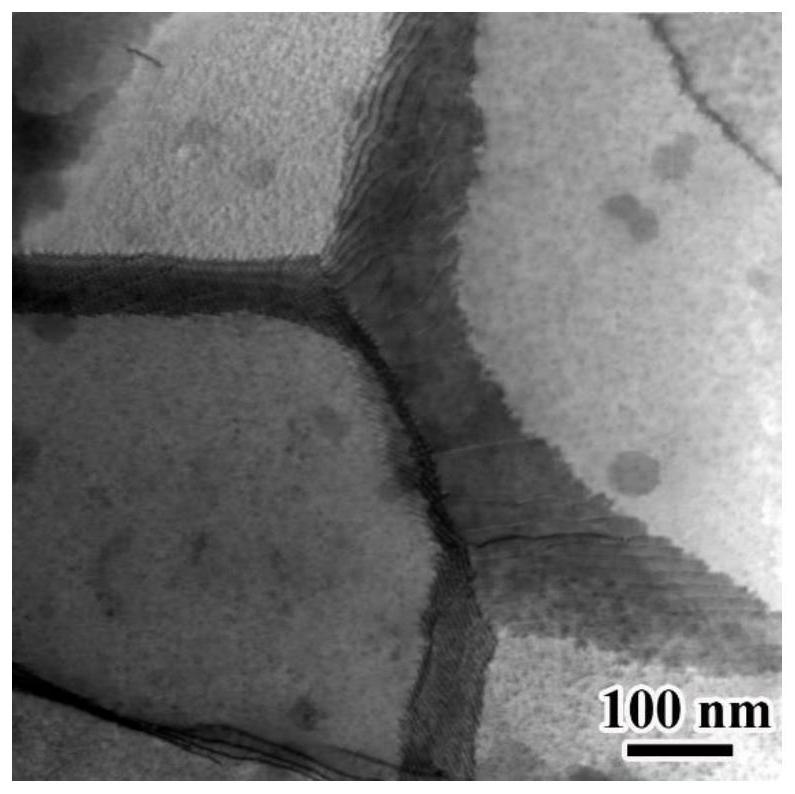 Tungsten (molybdenum) alloy with double-size grains, preparation method of tungsten (molybdenum) alloy and stirring tool for friction stir welding