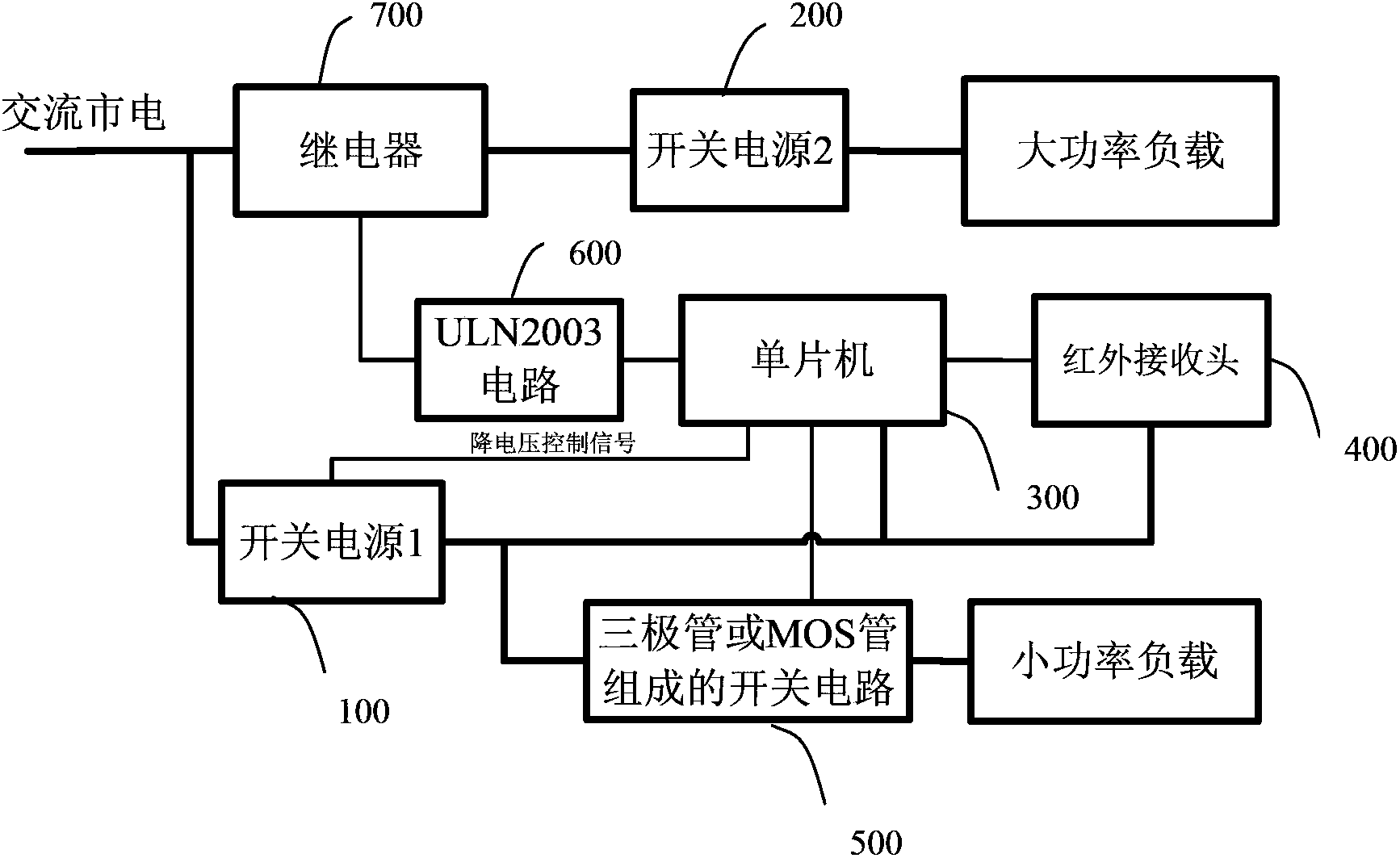 Quasi-zero power consumption standby control circuit device and control method