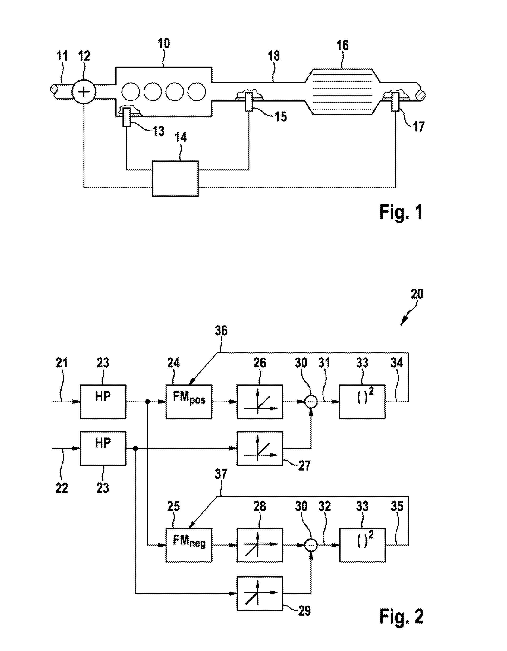 Method and device for dynamic monitoring of gas sensors