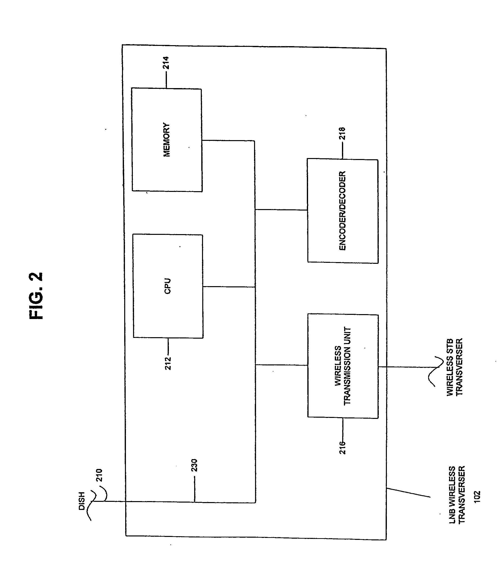 Wireless satellite transverser with secured wireless infrastructure/ad-hoc modes