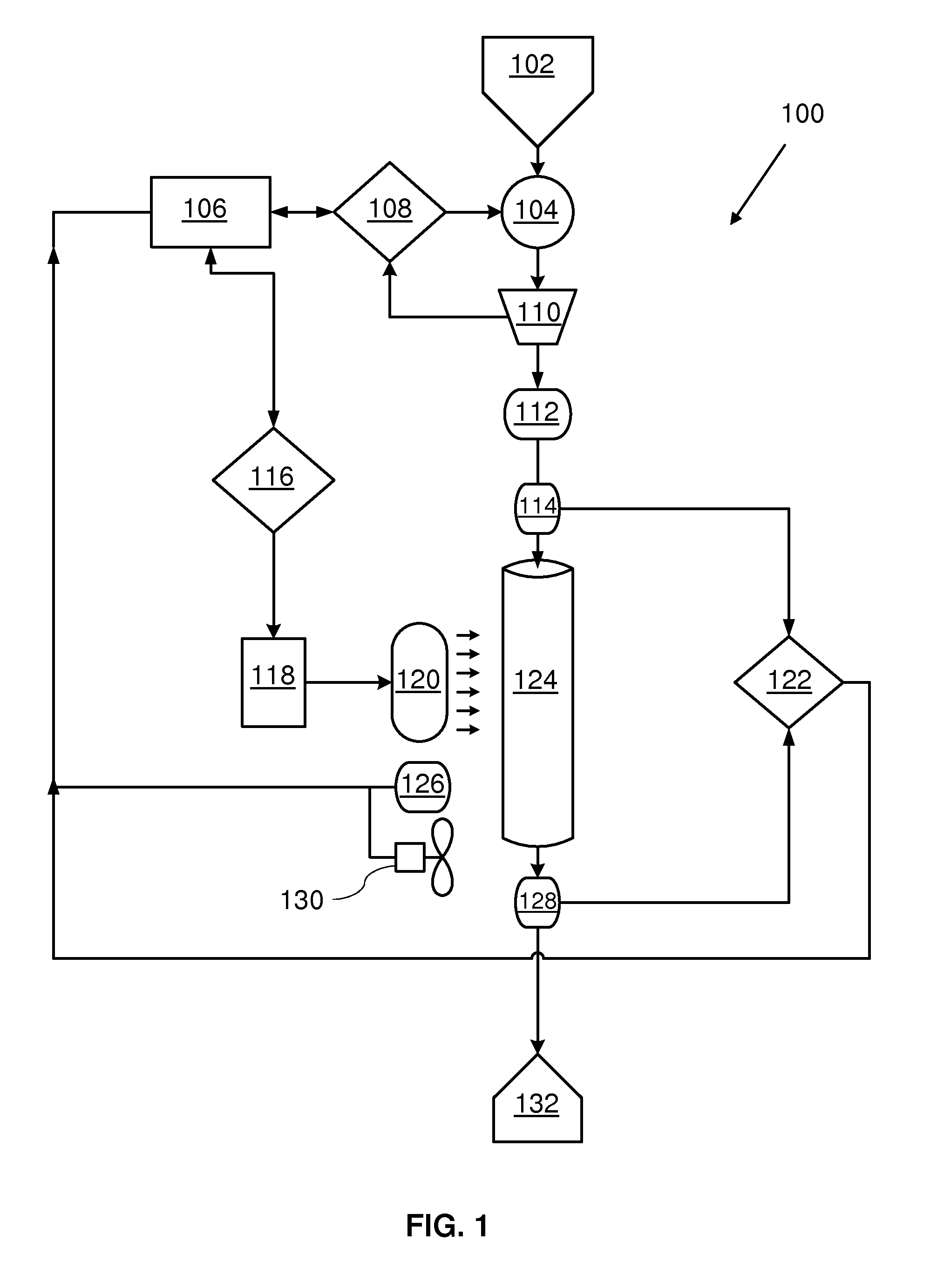 Systems and methods for reduction of pathogens in a biological fluid using variable fluid flow and ultraviolet light irradiation