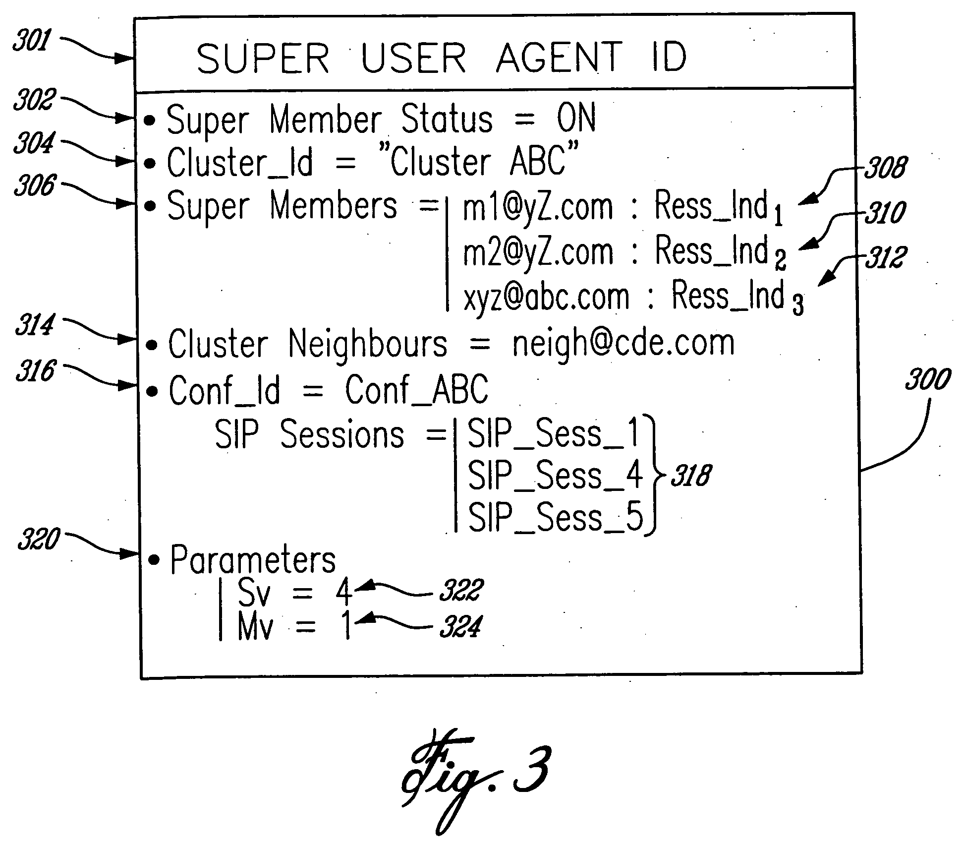 Cluster of terminals and ad-hoc network for cluster-based multi-party conferencing