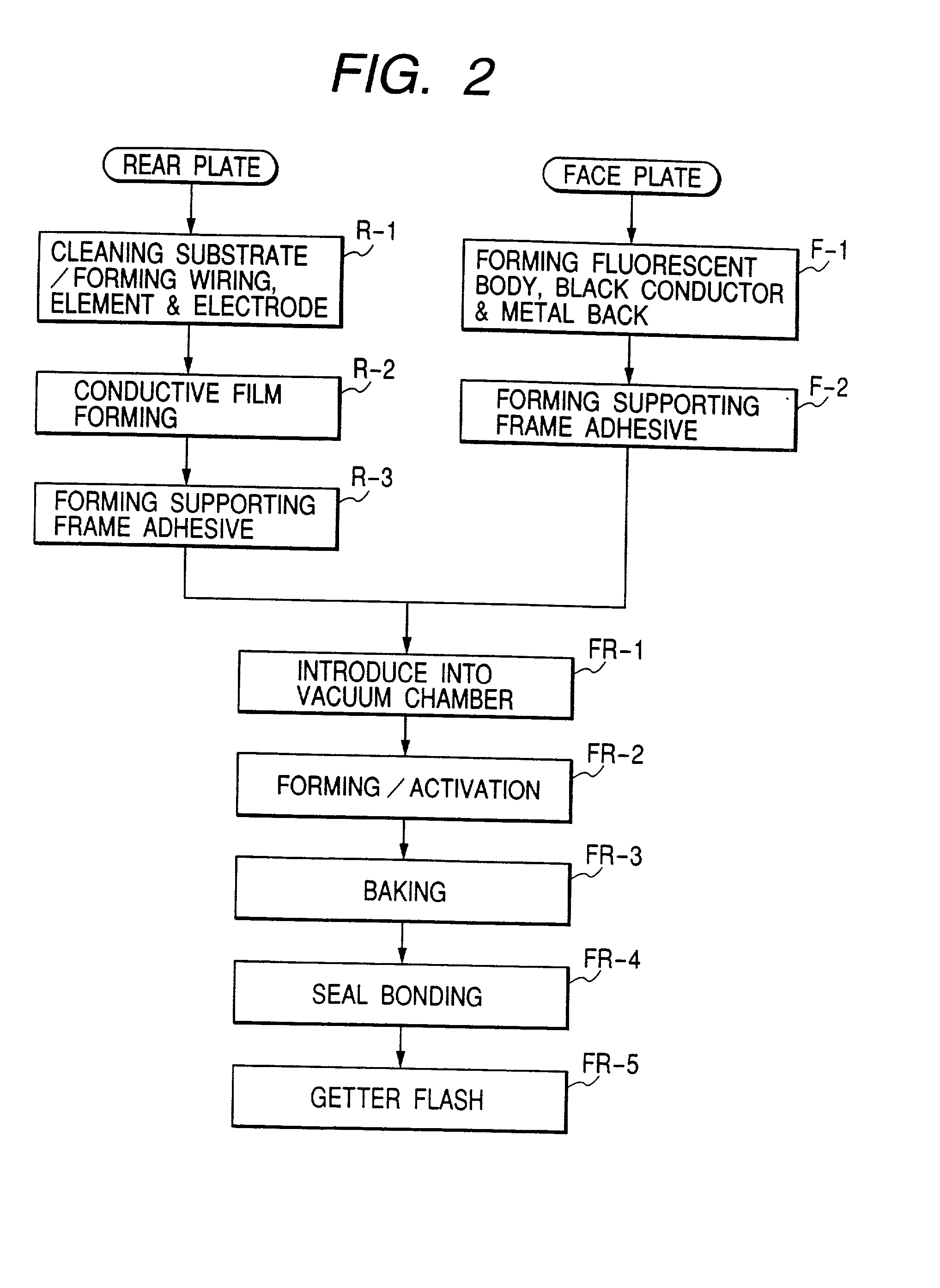 Manufacturing method of image forming apparatus, manufacturing apparatus of image forming apparatus, image forming apparatus, manufacturing method of panel apparatus, and manufacturing apparatus of panel apparatus