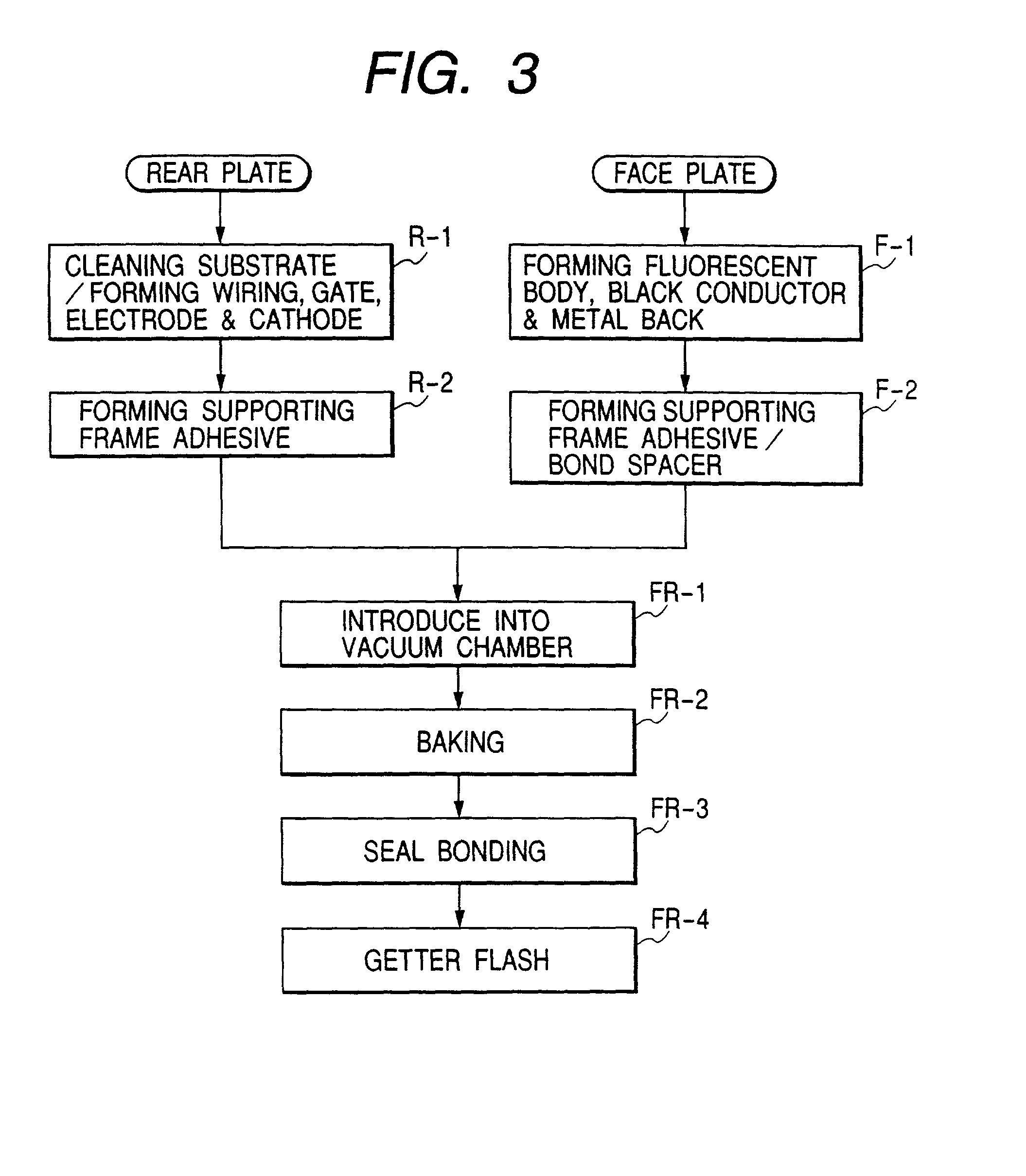 Manufacturing method of image forming apparatus, manufacturing apparatus of image forming apparatus, image forming apparatus, manufacturing method of panel apparatus, and manufacturing apparatus of panel apparatus