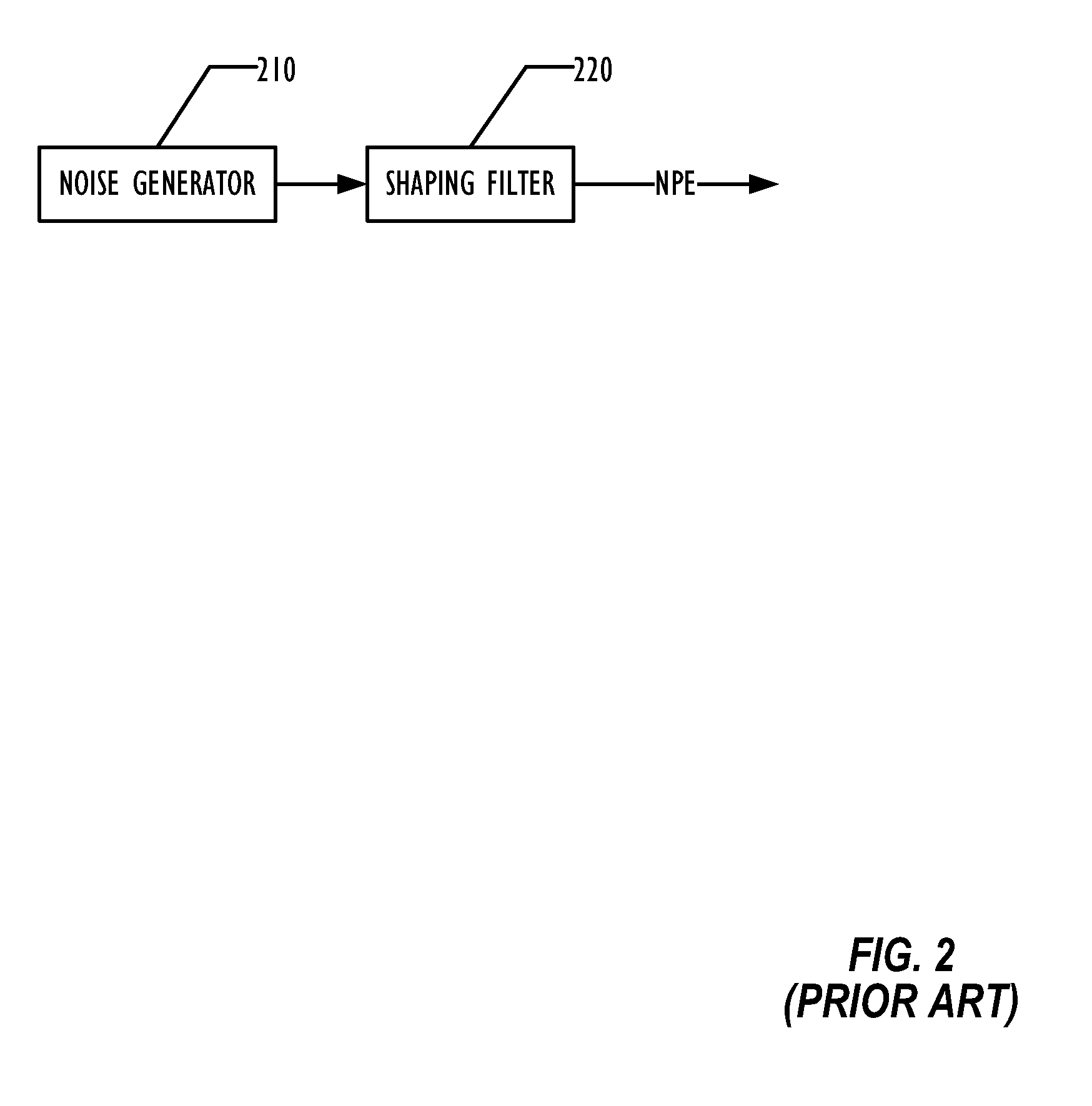 Artifact Reduction in Packet Loss Concealment