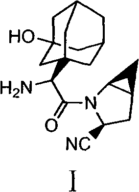 Medicinal salts of saxagliptin and preparation methods of medicinal salts