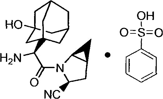 Medicinal salts of saxagliptin and preparation methods of medicinal salts