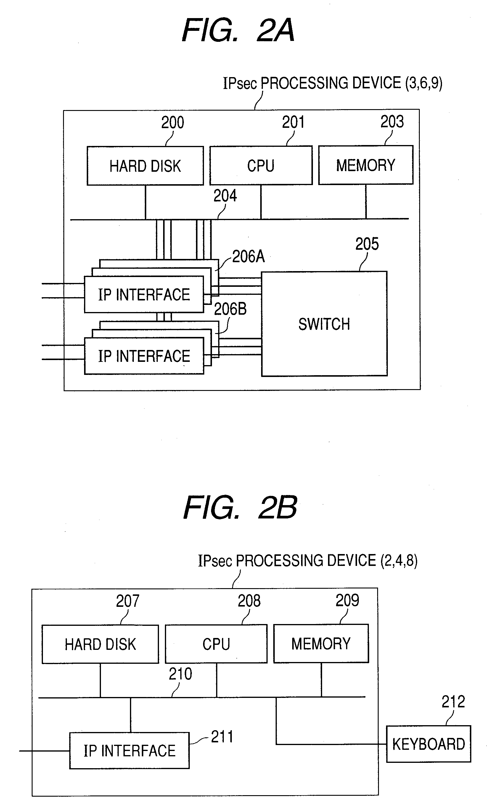 IPSec PROCESSING DEVICE, NETWORK SYSTEM, AND IPSec PROCESSING PROGRAM