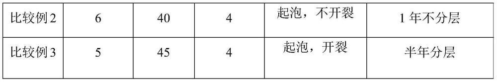 A kind of preparation method of aqueous polyacrylate emulsion