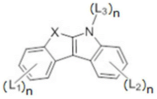 Novel organic compound and organic light emitting device containing same