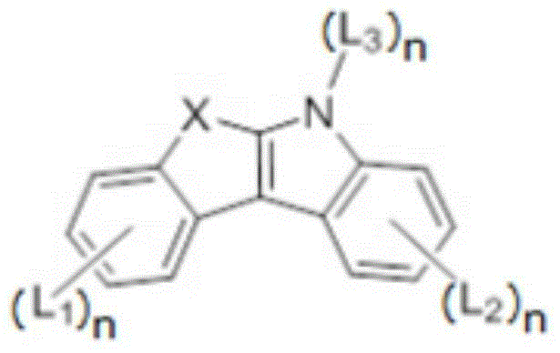 Novel organic compound and organic light emitting device containing same