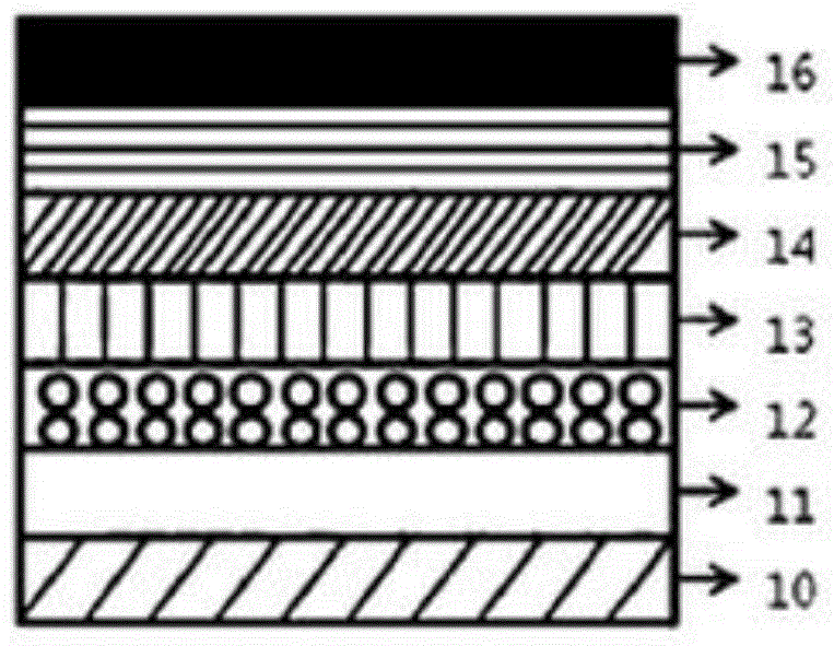 Novel organic compound and organic light emitting device containing same