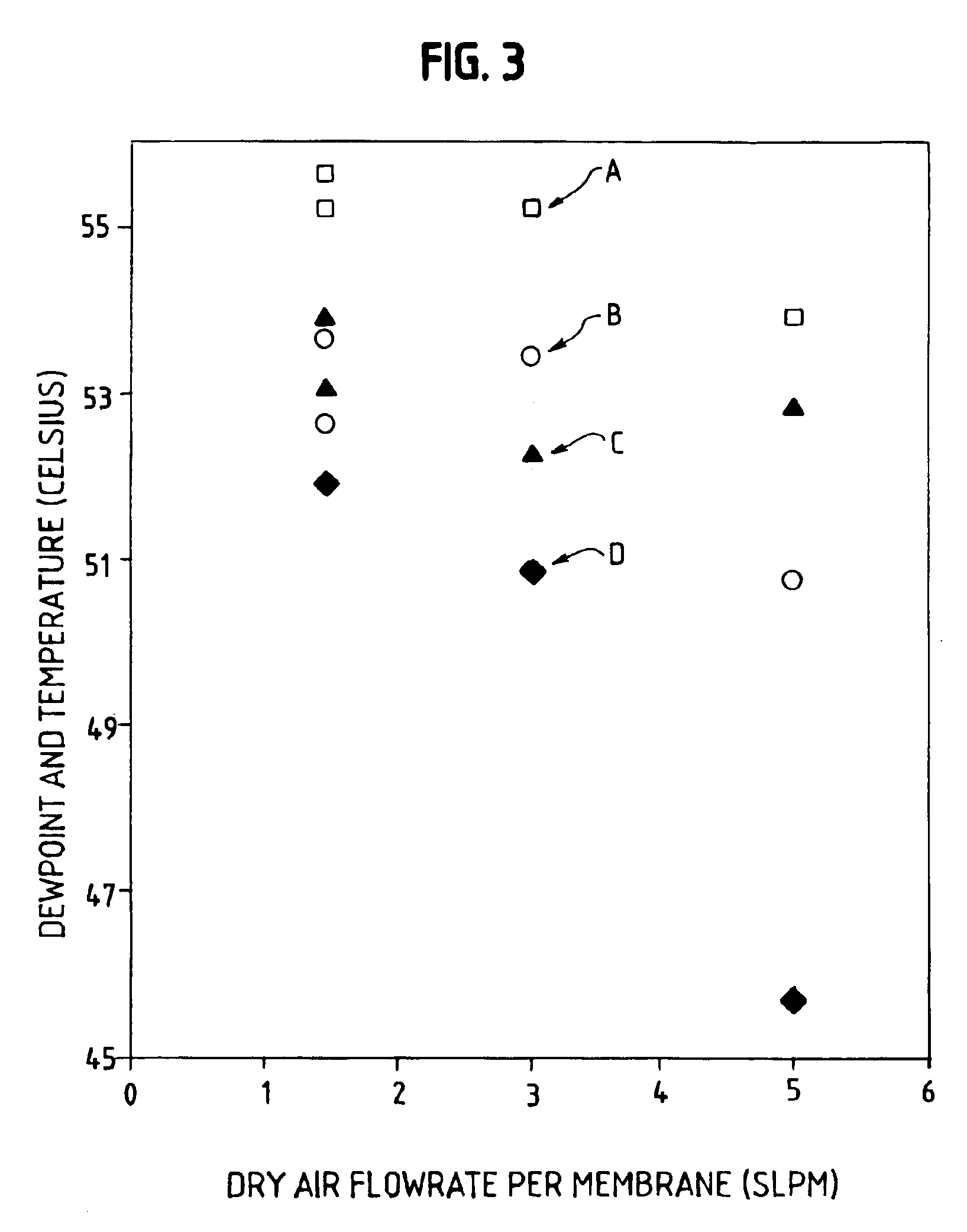 Membrane exchange humidifier for a fuel cell