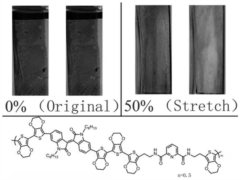 A hydrogen bond crosslinked intrinsically stretchable electrochromic polymer and its preparation method