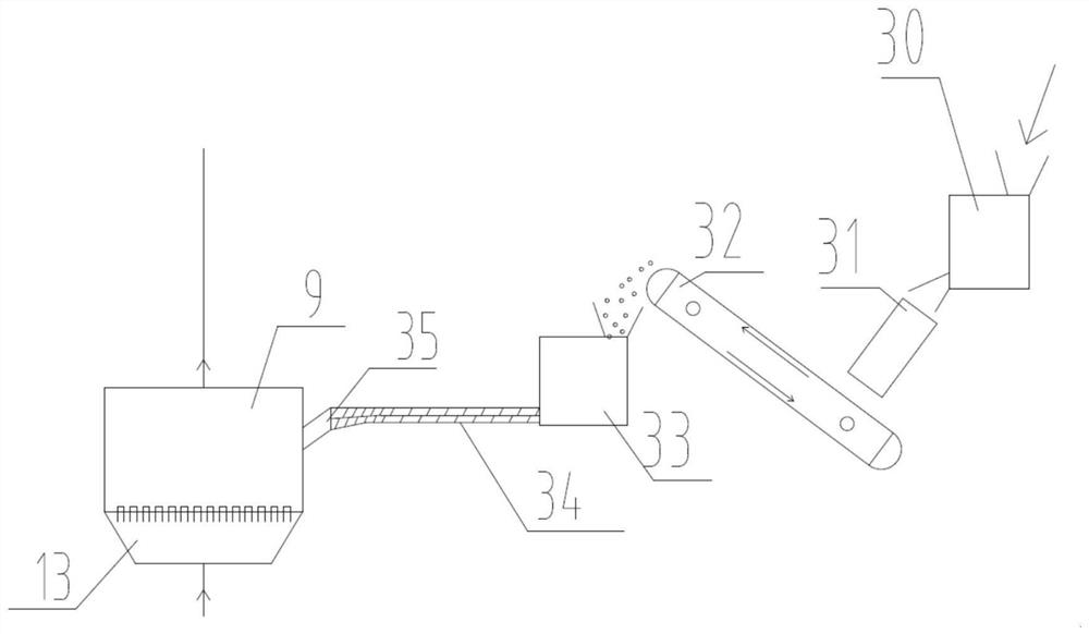 System for extracting glass fiber and pyrolysis oil from fan blade and working method of thereof